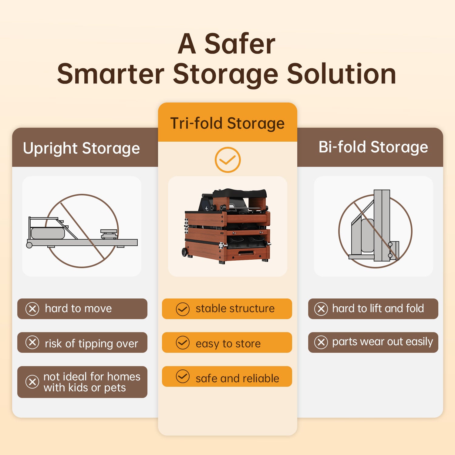 WR20 Foldable Water Rowing Machine