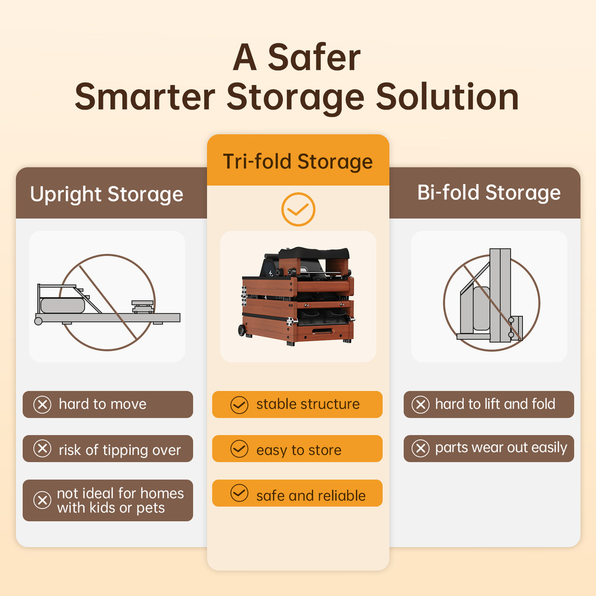 WR20 Foldable Water Rowing Machine