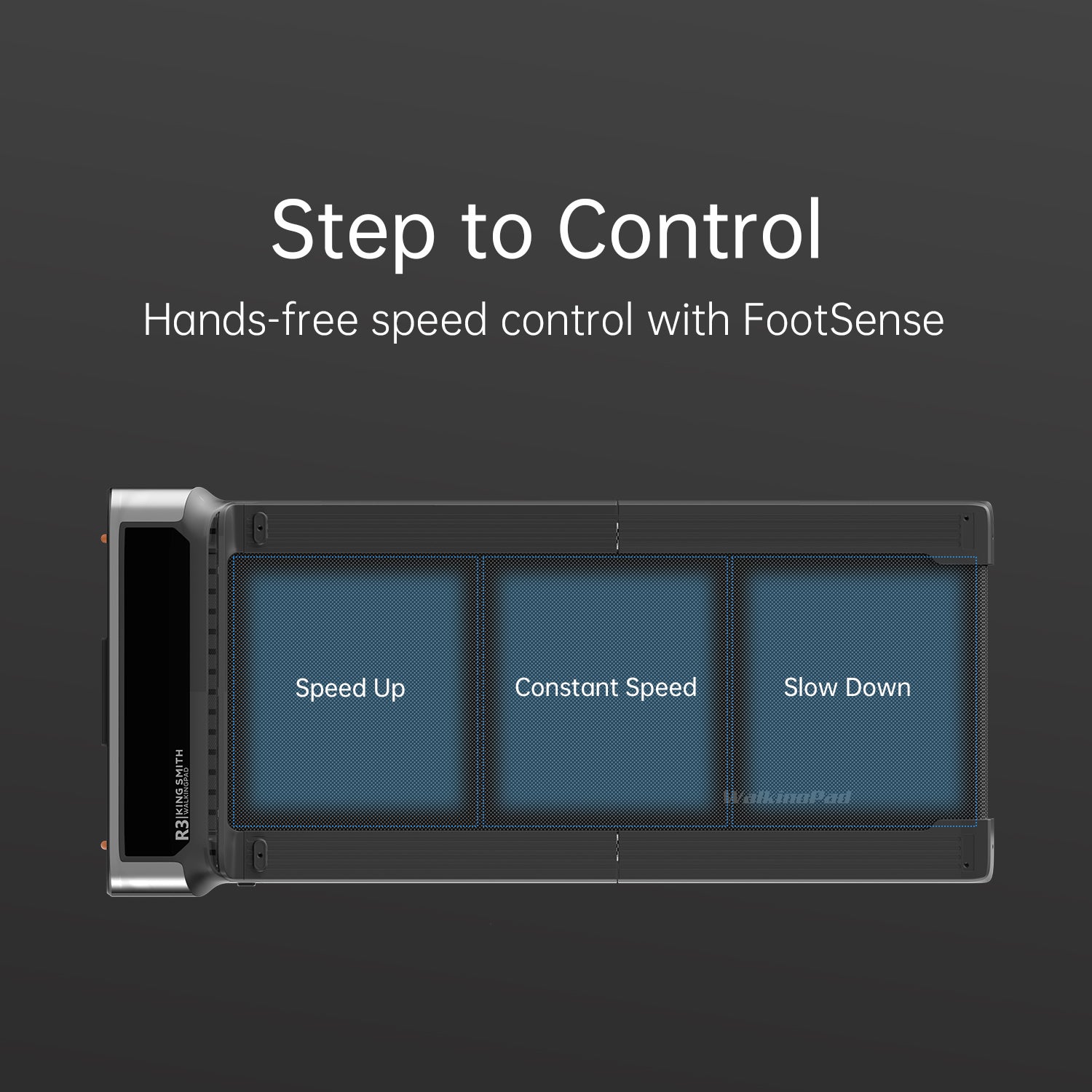 WalkingPad R3
