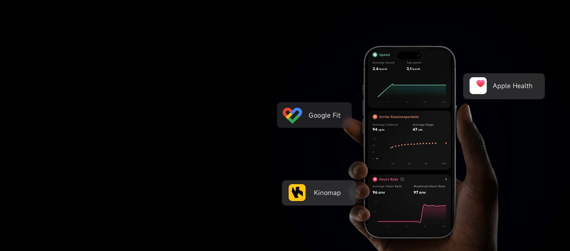 WalkingPad UK