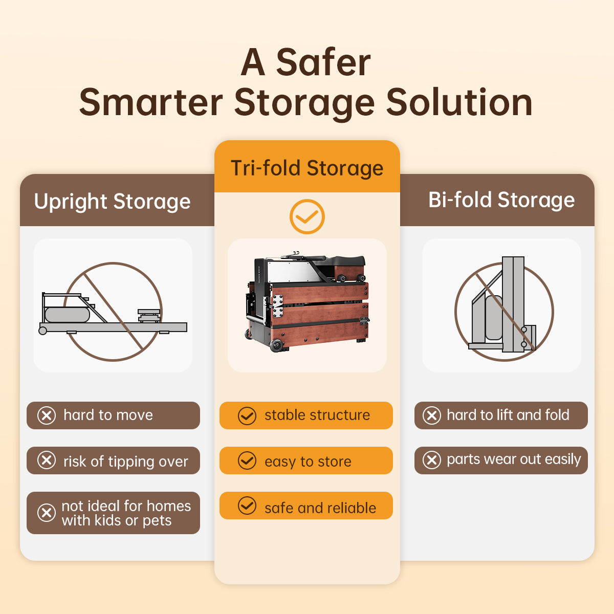 WM10 Foldable Water & Magnetic Rowing Machine