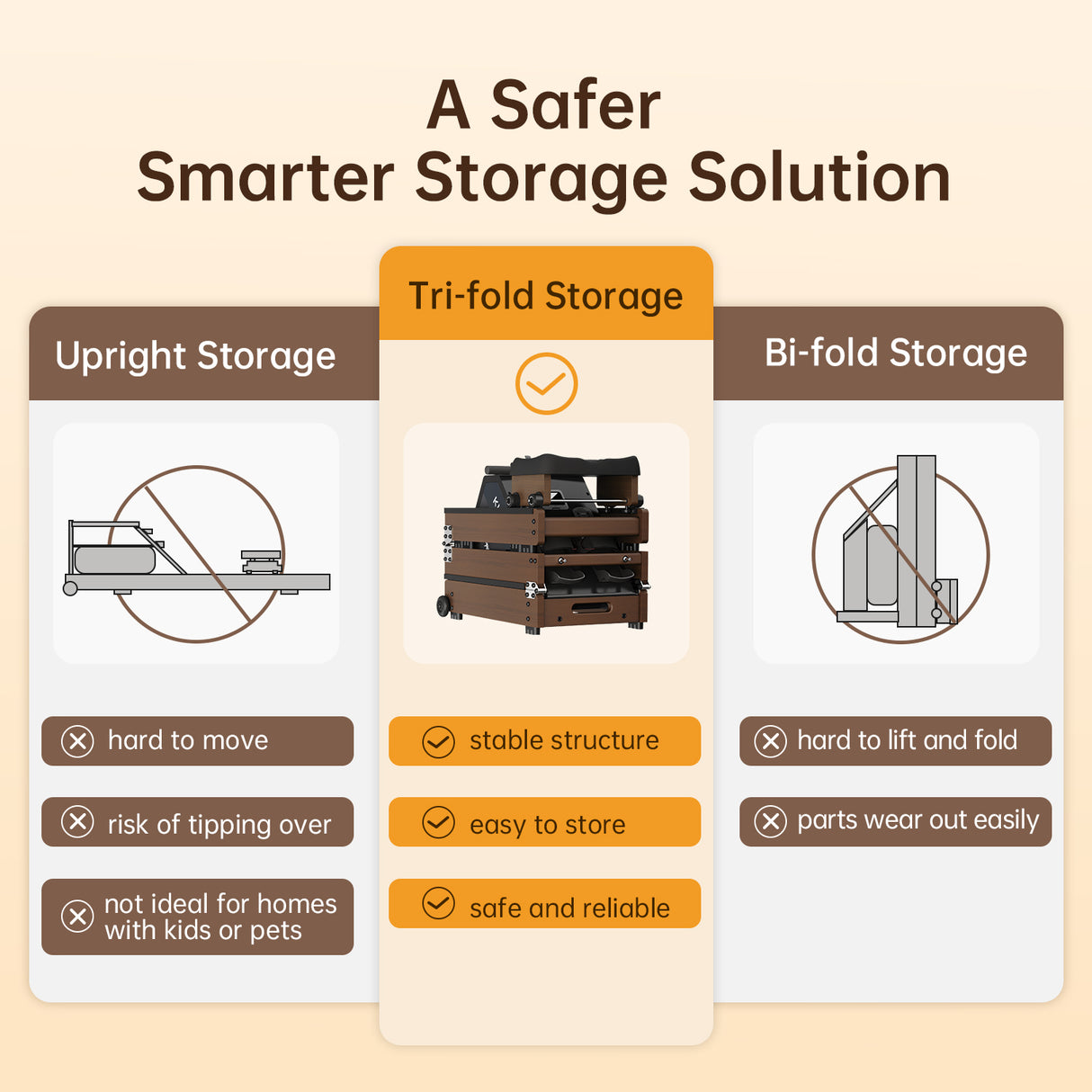 WR20 Foldable Water Rowing Machine