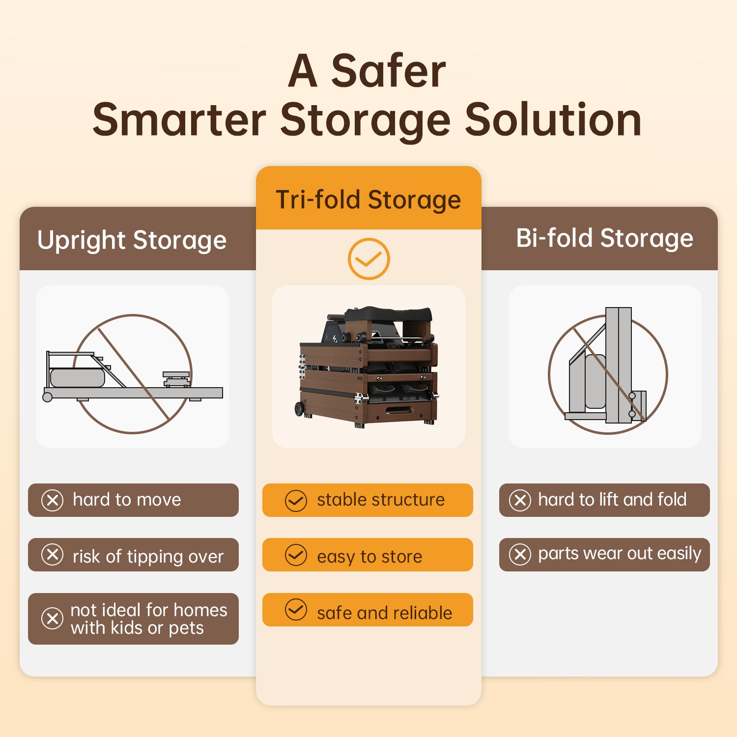 WR20 Foldable Water Rowing Machine