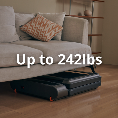 242 Lbs WalkingPad Treadmills (Z1, Z3, R2,X21, R1 PRO, MC11, WPPRO, Z3 HYBRID+)