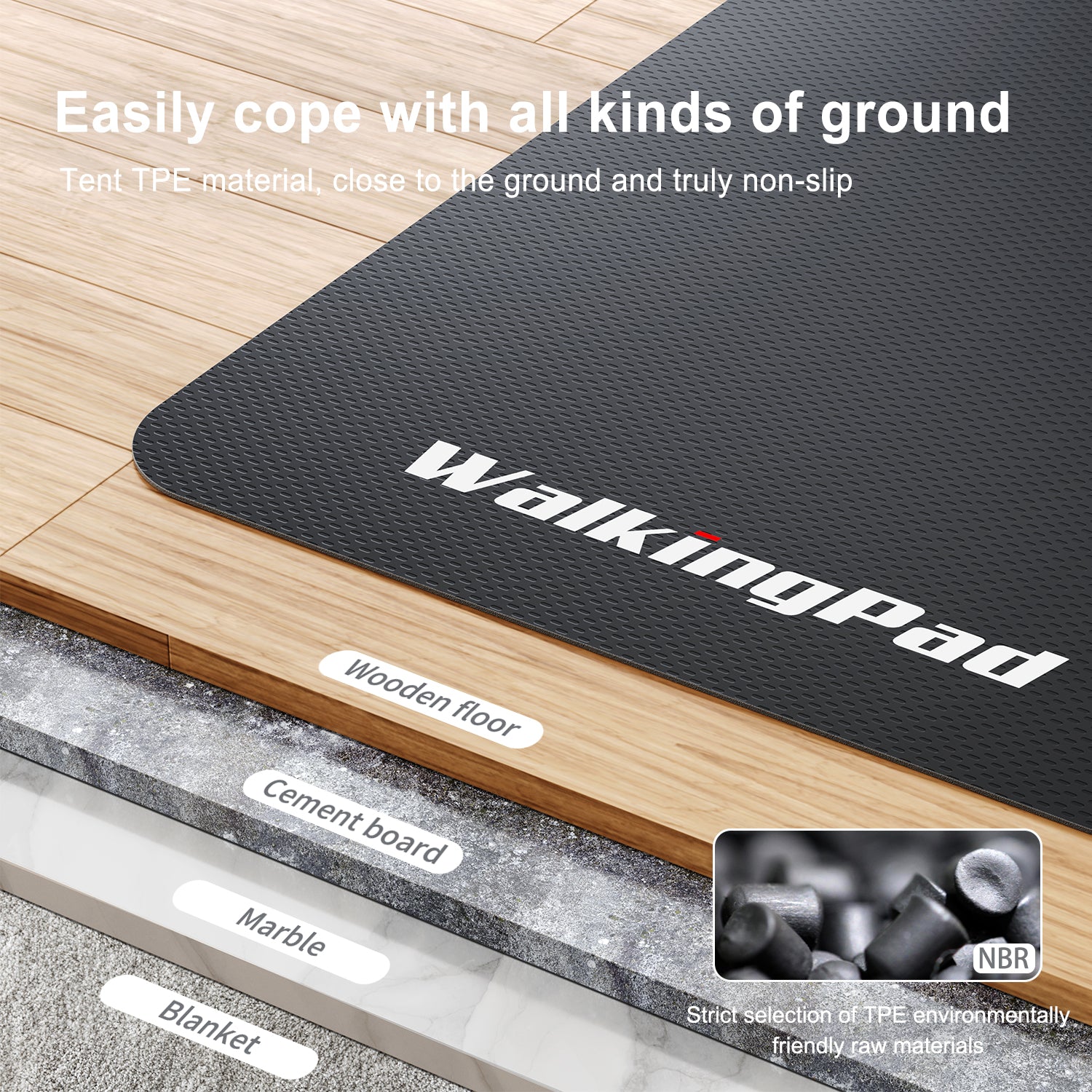 Non-slip WalkingPad Mat