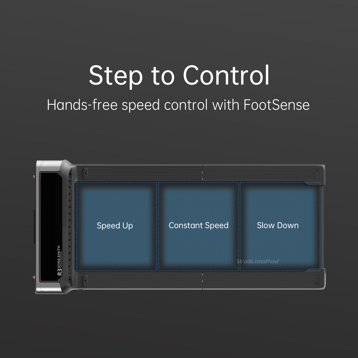 WalkingPad R3